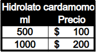 Precios del hidrolato de cardamomo Verdesazón
